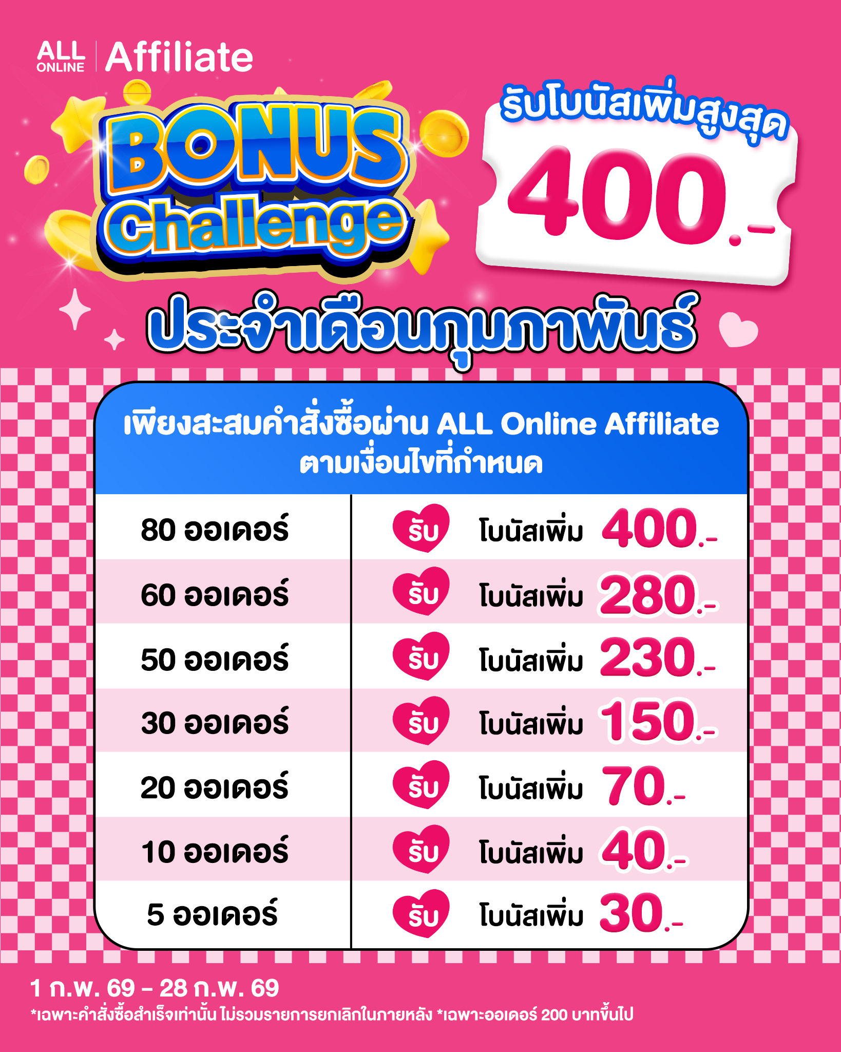 Affiliate Bonus Challenge 1-28 กุมภาพันธ์ 2569