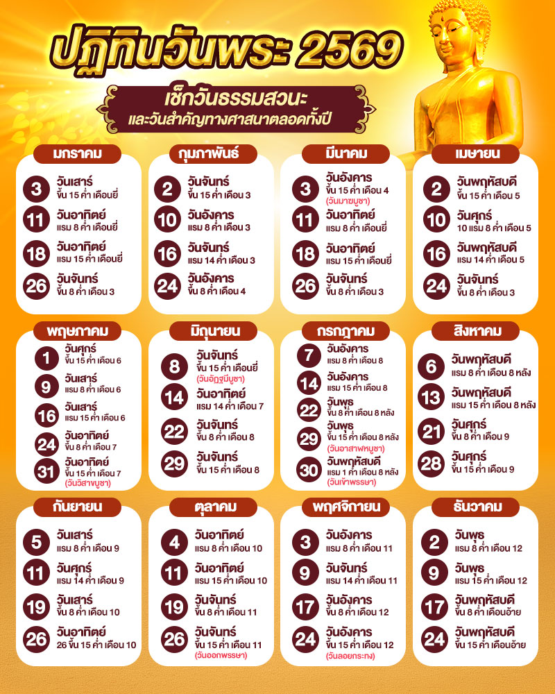ปฏิทินวันพระ 2569
