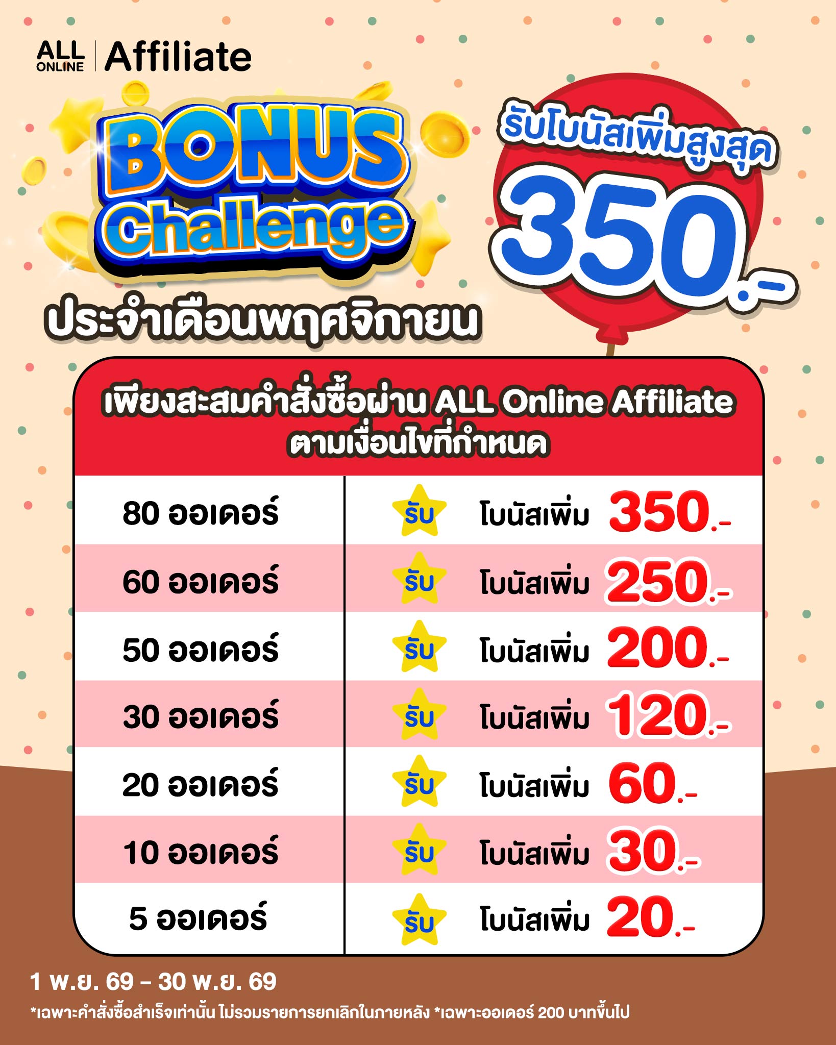 Bonus Challenge Special