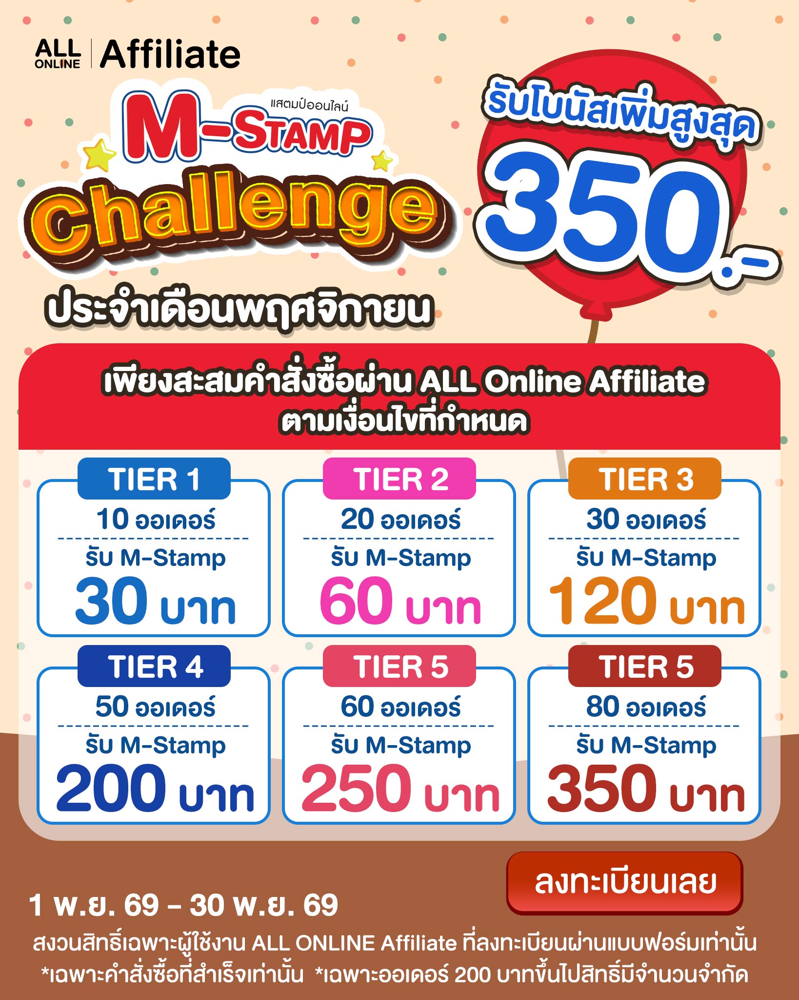 M-Stamp Challenge